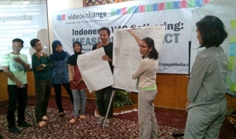 Encuentro de Video para el Cambio en Indonesia: El Proceso